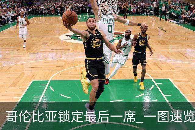 哥伦比亚锁定最后一席 一图速览世界杯16强